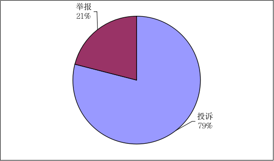 2.11.1.png
