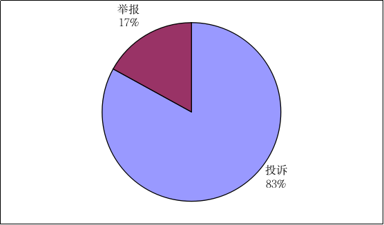 3.11.2.png