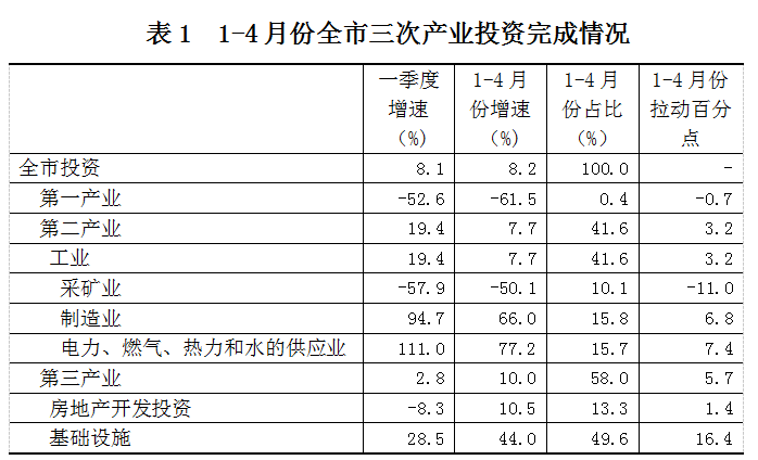 表1.png