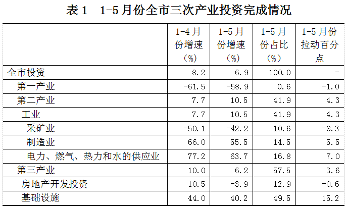 表1.png