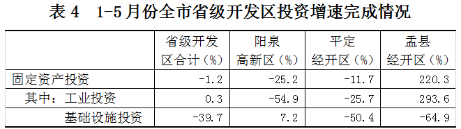 表4.png