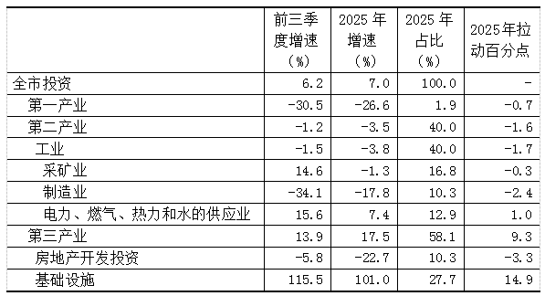 表1.png