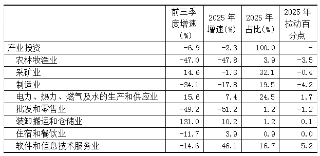 表2.png